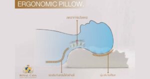 Ergonomic Pillow